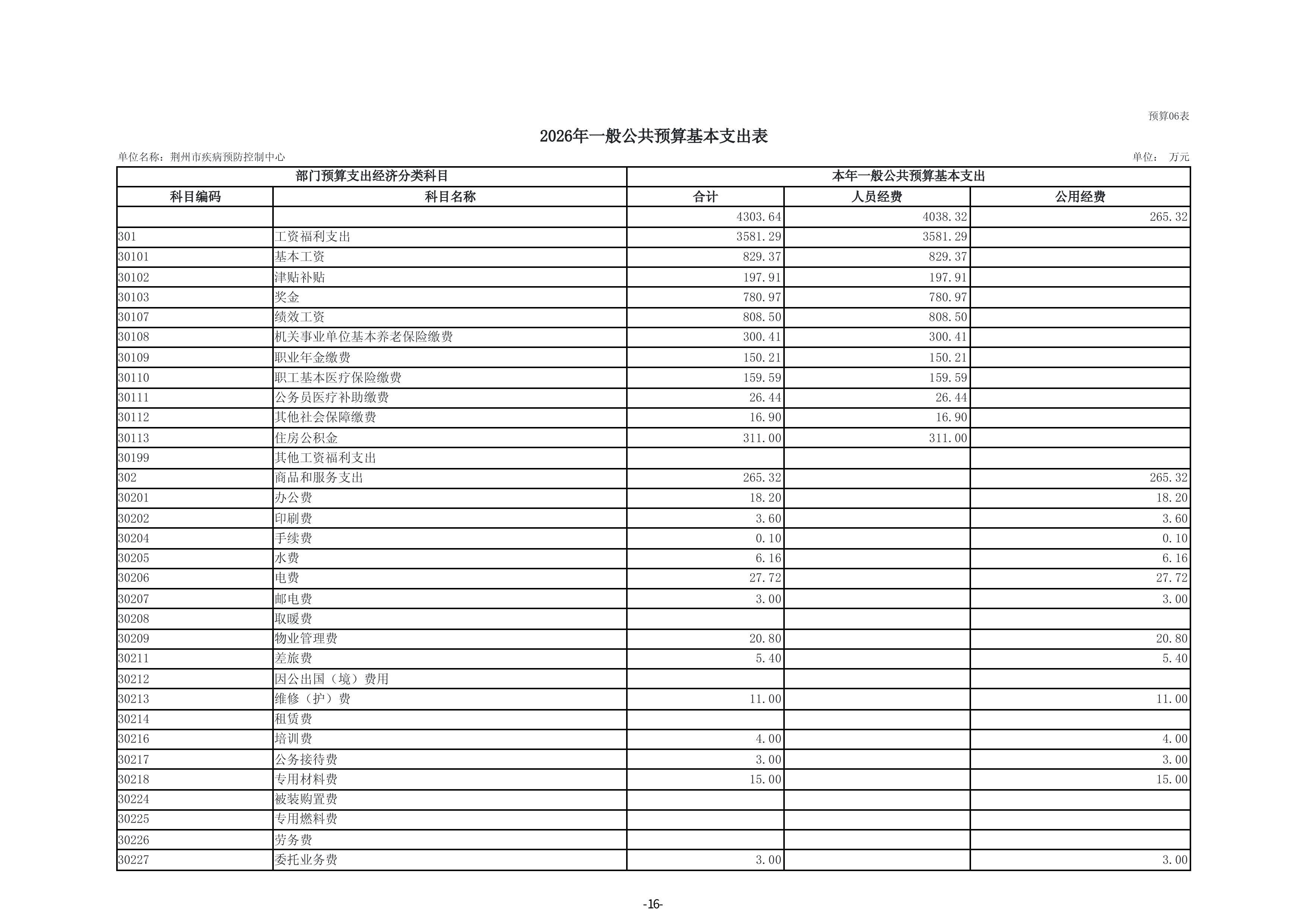 荆州市疾病预防控制中心单位2026年度预算公开 (定稿)(1)-图片-17.jpg