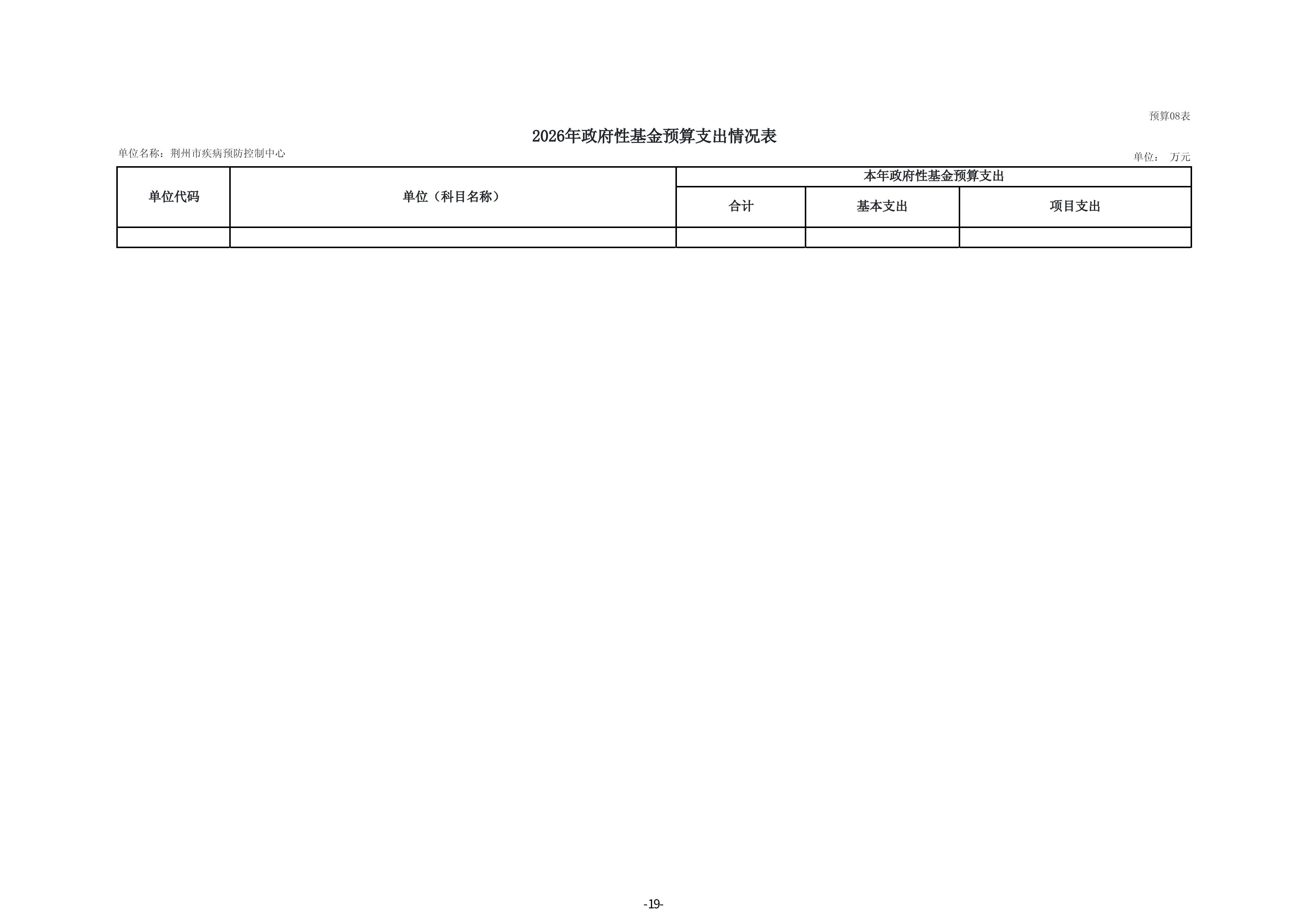 荆州市疾病预防控制中心单位2026年度预算公开 (定稿)(1)-图片-20.jpg
